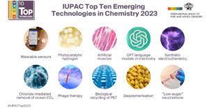 2023 : les dix technologies émergentes les plus importantes dans le domaine de la chimie